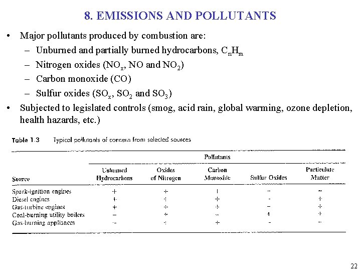 8. EMISSIONS AND POLLUTANTS • Major pollutants produced by combustion are: – Unburned and