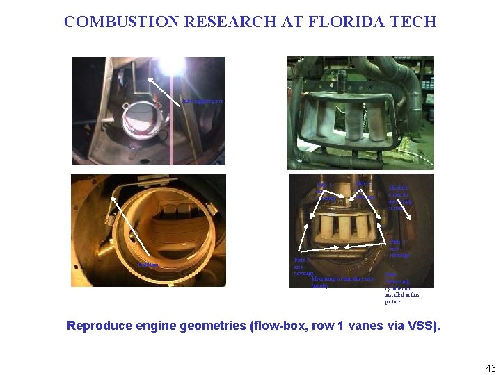 COMBUSTION RESEARCH AT FLORIDA TECH Inlet support piece. Plate 1 area coverage Bull. Horn