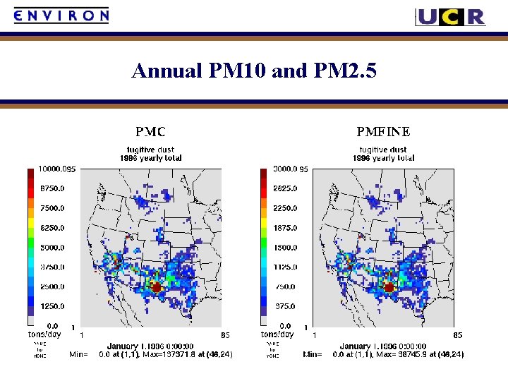 Annual PM 10 and PM 2. 5 