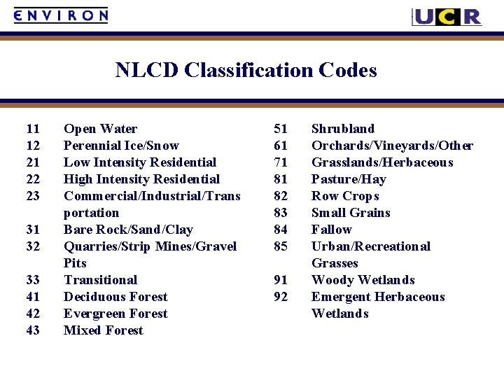 NLCD Classification Codes 11 12 21 22 23 31 32 33 41 42 43