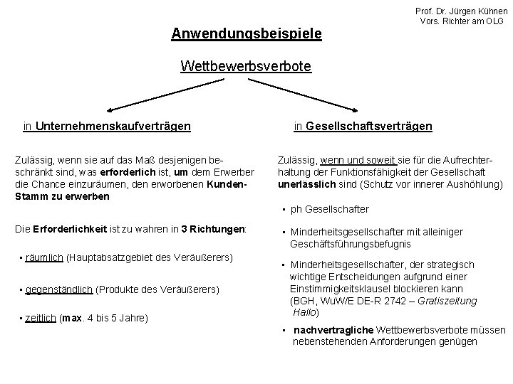 Anwendungsbeispiele Prof. Dr. Jürgen Kühnen Vors. Richter am OLG Wettbewerbsverbote in Unternehmenskaufverträgen Zulässig, wenn