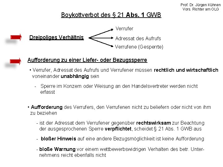 Boykottverbot des § 21 Abs. 1 GWB Prof. Dr. Jürgen Kühnen Vors. Richter am