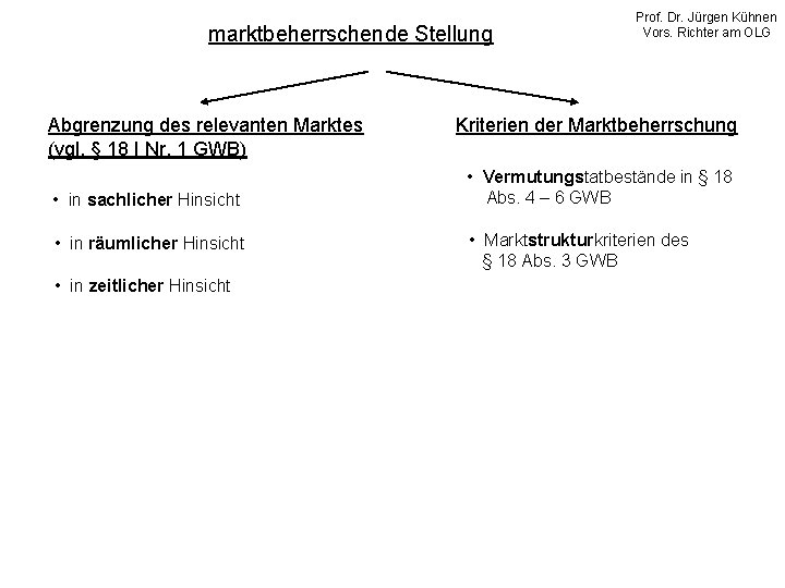 marktbeherrschende Stellung Abgrenzung des relevanten Marktes (vgl. § 18 I Nr. 1 GWB) •