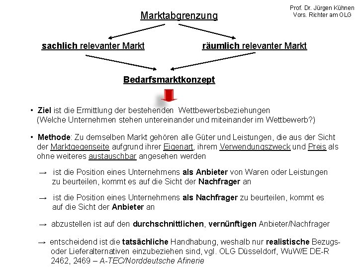 Marktabgrenzung sachlich relevanter Markt Prof. Dr. Jürgen Kühnen Vors. Richter am OLG räumlich relevanter