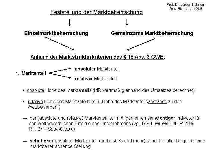 Feststellung der Marktbeherrschung Einzelmarktbeherrschung Prof. Dr. Jürgen Kühnen Vors. Richter am OLG Gemeinsame Marktbeherrschung