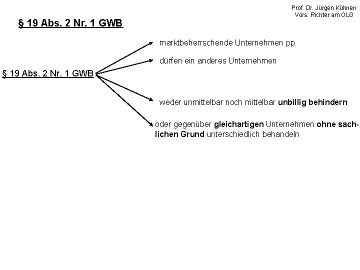 Prof. Dr. Jürgen Kühnen Vors. Richter am OLG § 19 Abs. 2 Nr. 1