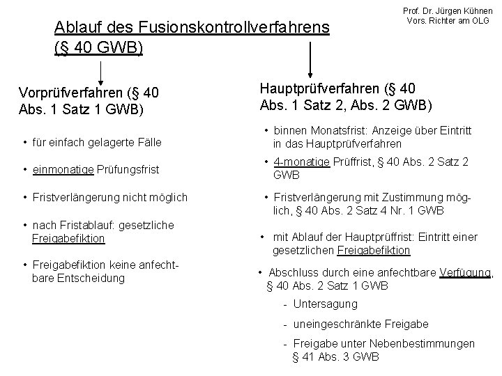 Ablauf des Fusionskontrollverfahrens (§ 40 GWB) Vorprüfverfahren (§ 40 Abs. 1 Satz 1 GWB)