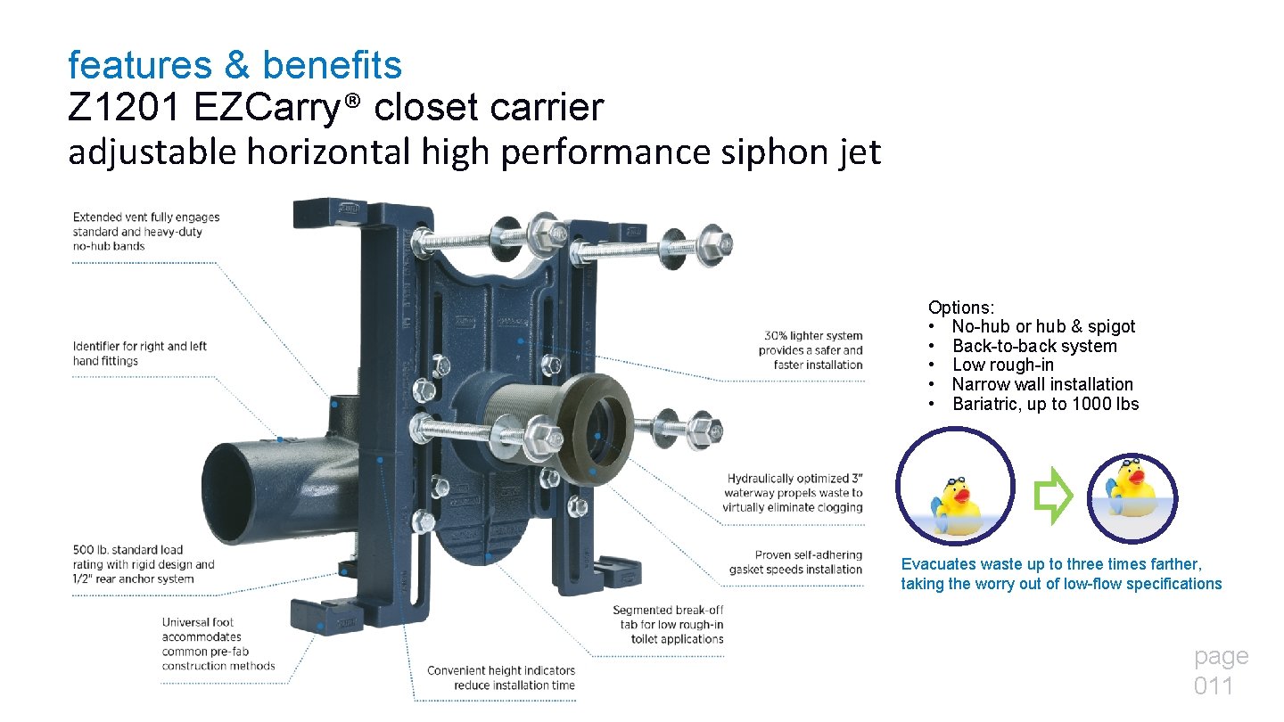 features & benefits Z 1201 EZCarry® closet carrier adjustable horizontal high performance siphon jet