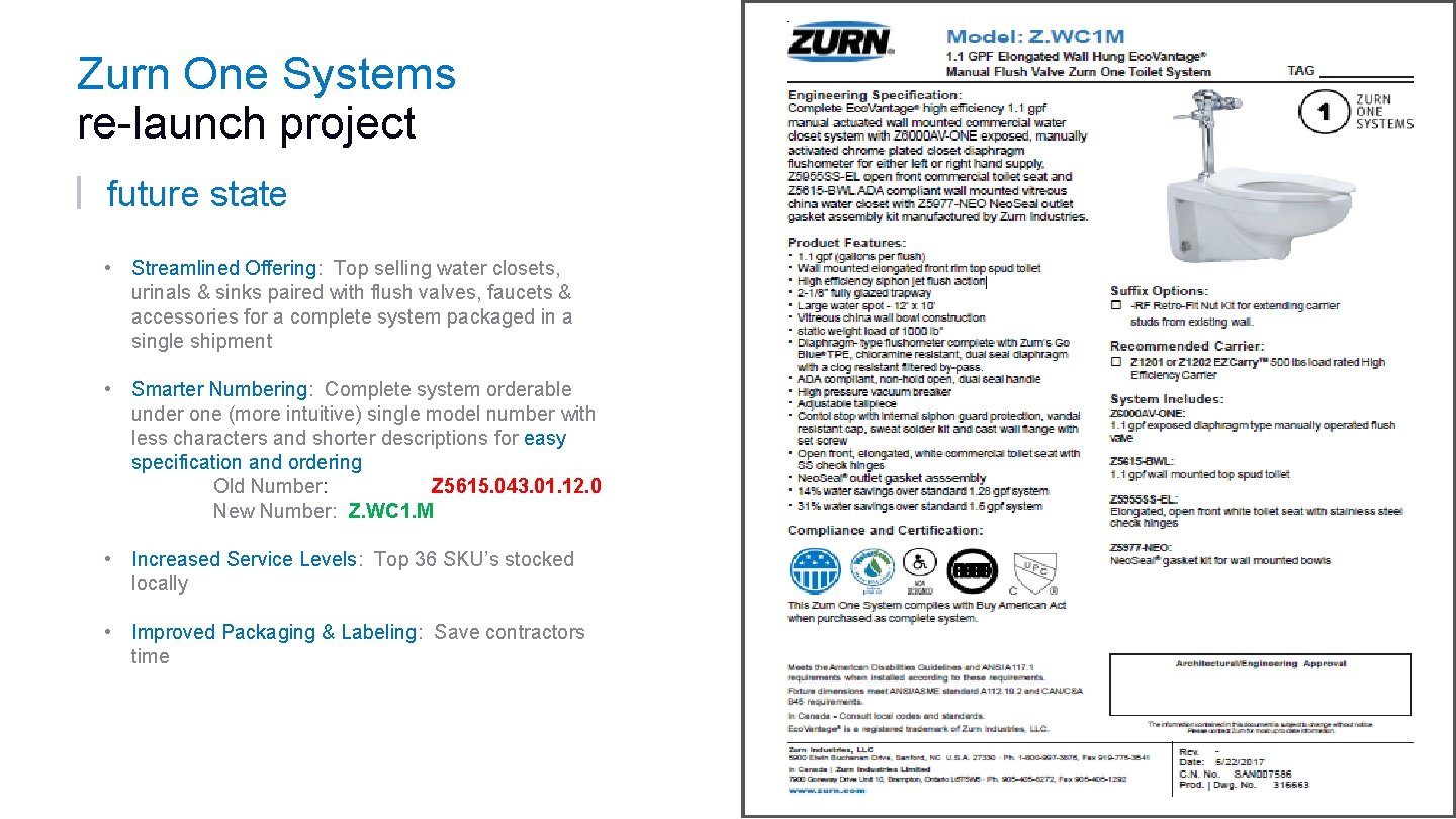 Zurn One Systems re-launch project future state • Streamlined Offering: Top selling water closets,