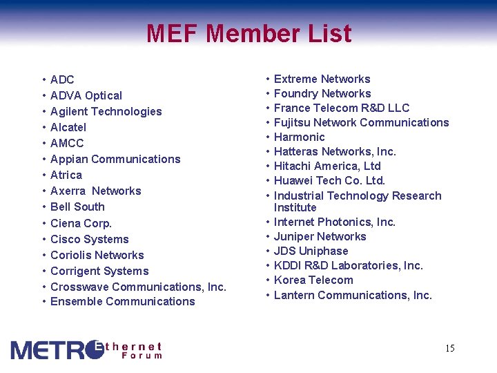 MEF Member List • • • • ADC ADVA Optical Agilent Technologies Alcatel AMCC