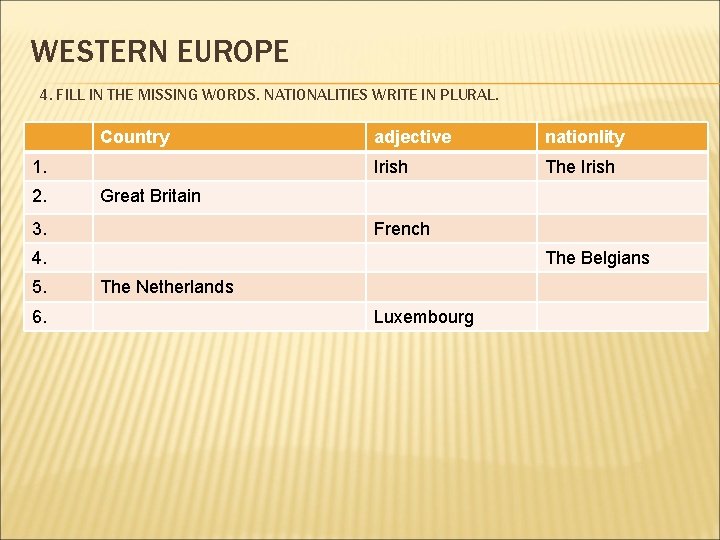 WESTERN EUROPE 4. FILL IN THE MISSING WORDS. NATIONALITIES WRITE IN PLURAL. Country 1.