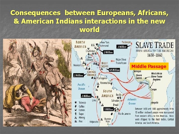 Consequences between Europeans, Africans, & American Indians interactions in the new world Middle Passage