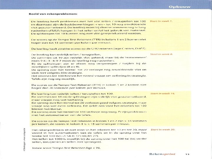 Instapschema Rekensprint 
