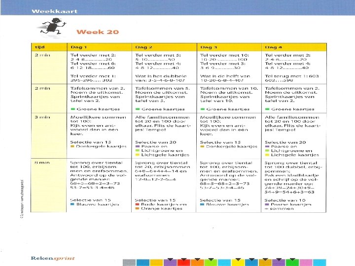 Weekkaart week 20 Rekensprint 
