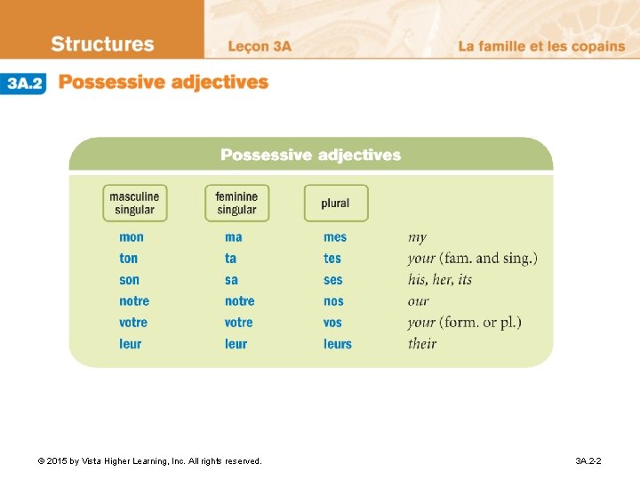 © 2015 by Vista Higher Learning, Inc. All rights reserved. 3 A. 2 -2