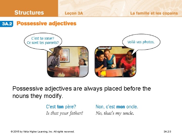 Possessive adjectives are always placed before the nouns they modify. © 2015 by Vista