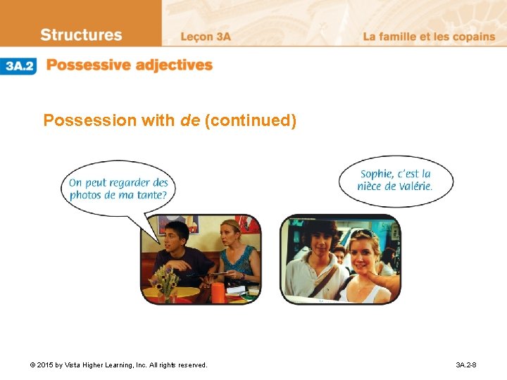 Possession with de (continued) © 2015 by Vista Higher Learning, Inc. All rights reserved.