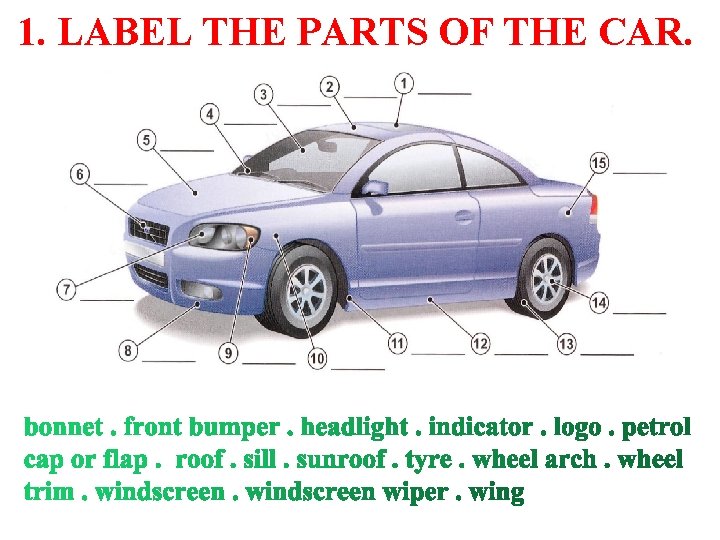 1. LABEL THE PARTS OF THE CAR. 