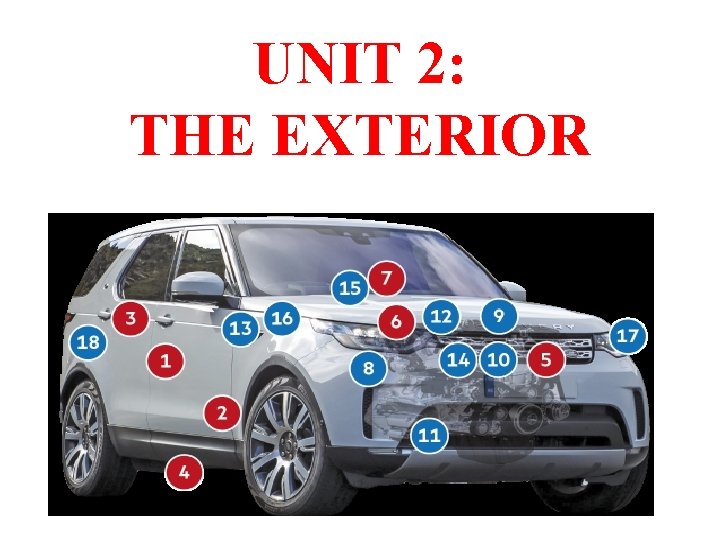 UNIT 2: THE EXTERIOR 
