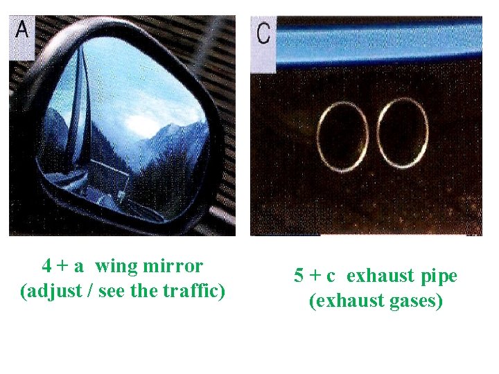 4 + a wing mirror (adjust / see the traffic) 5 + c exhaust