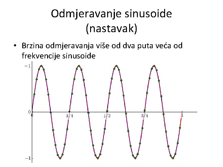 Odmjeravanje sinusoide (nastavak) • Brzina odmjeravanja više od dva puta veća od frekvencije sinusoide