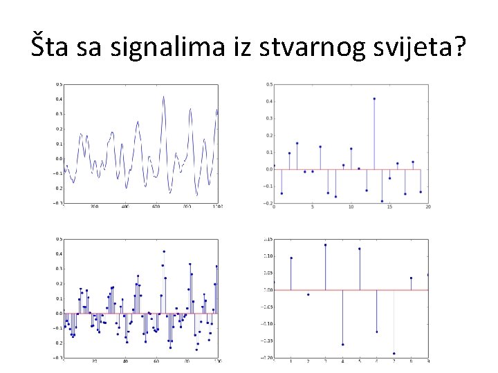 Šta sa signalima iz stvarnog svijeta? 