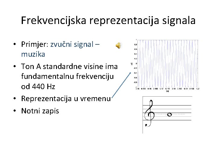 Frekvencijska reprezentacija signala • Primjer: zvučni signal – muzika • Ton A standardne visine