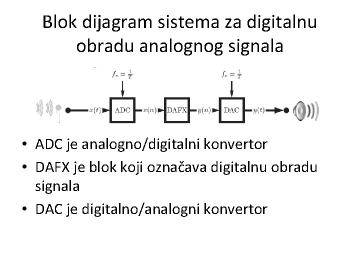 Blok dijagram sistema za digitalnu obradu analognog signala • ADC je analogno/digitalni konvertor •