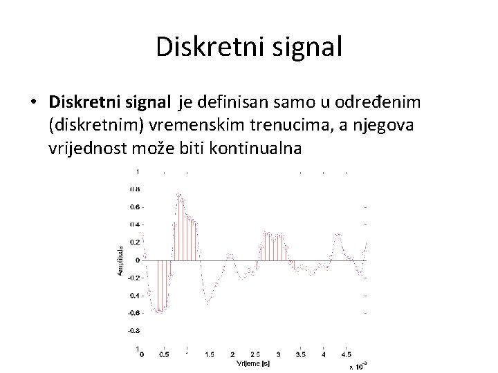 Diskretni signal • Diskretni signal je definisan samo u određenim (diskretnim) vremenskim trenucima, a