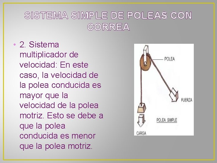 SISTEMA SIMPLE DE POLEAS CON CORREA • 2. Sistema multiplicador de velocidad: En este