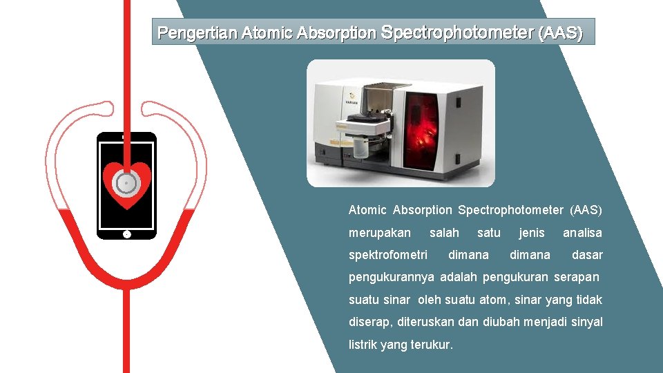 Pengertian Atomic Absorption Spectrophotometer (AAS) merupakan salah spektrofometri satu dimana jenis dimana analisa dasar