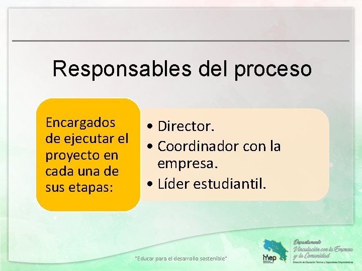 Responsables del proceso Encargados • Director. de ejecutar el • Coordinador con la proyecto