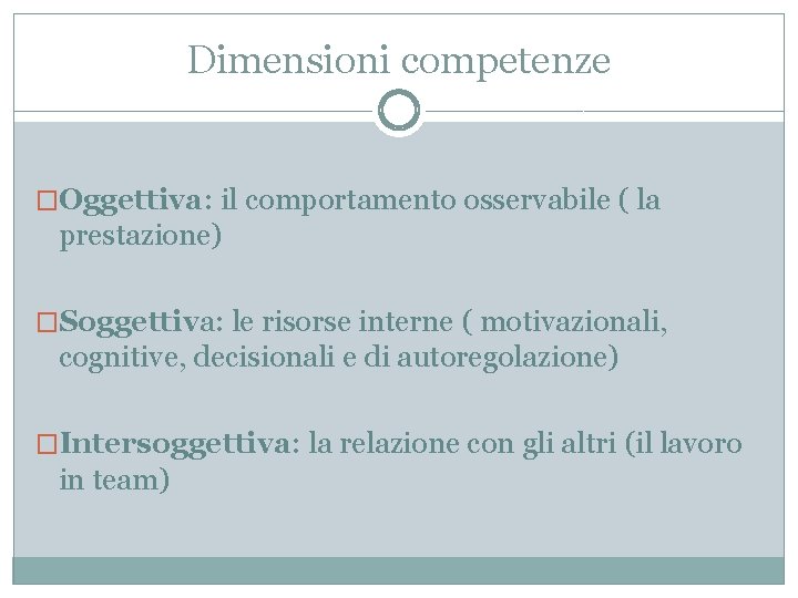 Dimensioni competenze �Oggettiva: il comportamento osservabile ( la prestazione) �Soggettiva: le risorse interne (