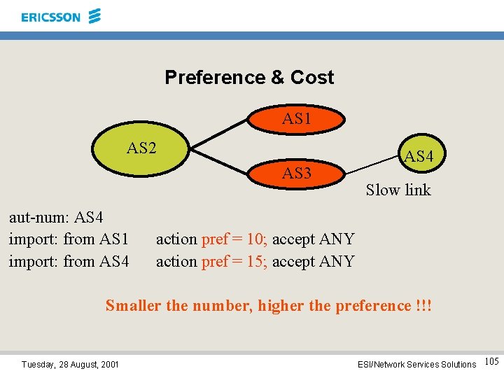 Preference & Cost AS 1 AS 2 AS 3 aut-num: AS 4 import: from