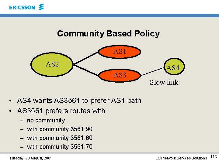 Community Based Policy AS 1 AS 2 AS 3 AS 4 Slow link •