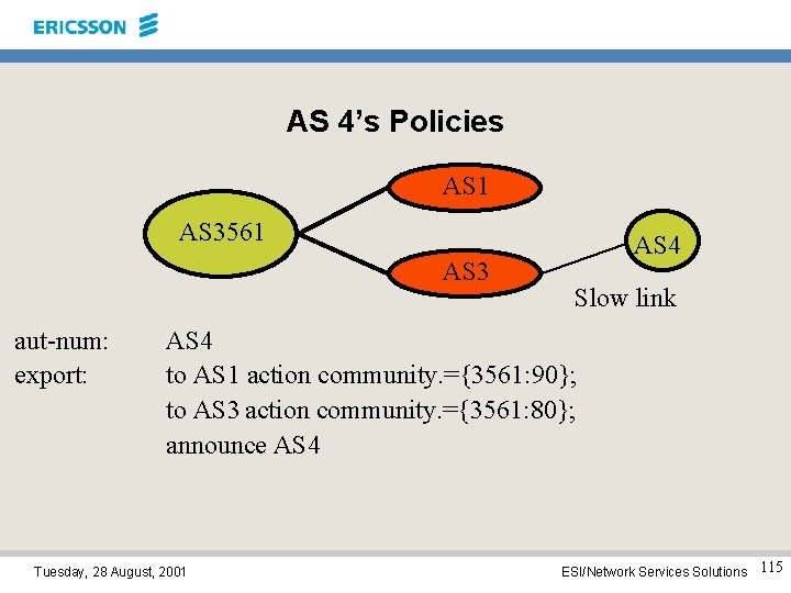 AS 4’s Policies AS 1 AS 3561 AS 3 aut-num: export: AS 4 Slow