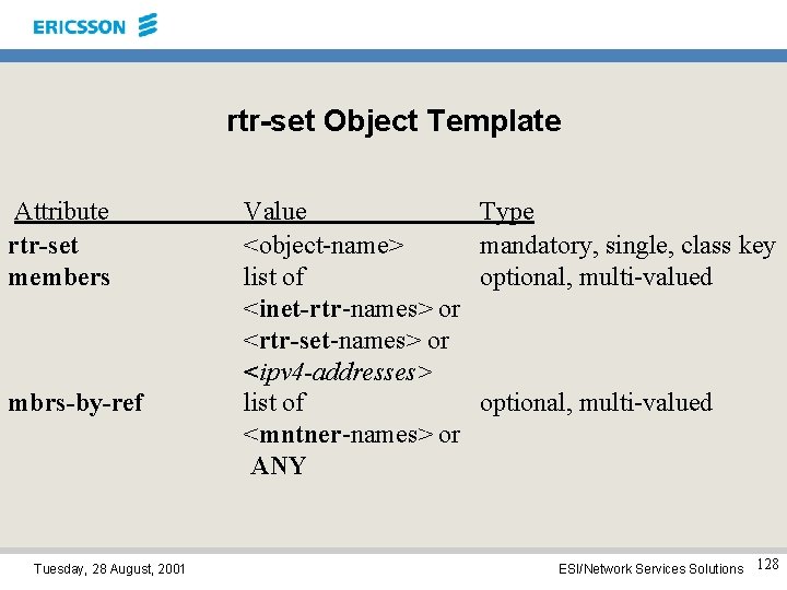 rtr-set Object Template Attribute rtr-set members mbrs-by-ref Tuesday, 28 August, 2001 Value <object-name> list