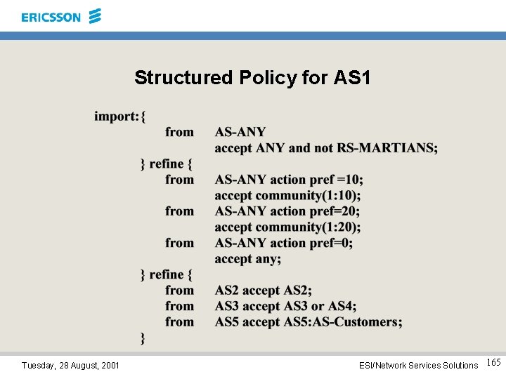Structured Policy for AS 1 Tuesday, 28 August, 2001 ESI/Network Services Solutions 165 