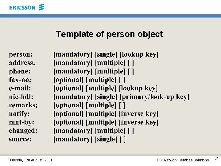 Template of person object Tuesday, 28 August, 2001 ESI/Network Services Solutions 21 