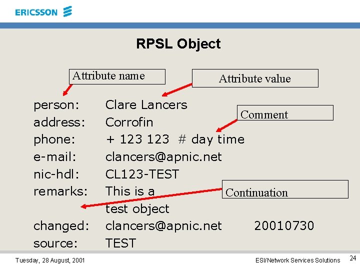 RPSL Object Attribute name person: address: phone: e-mail: nic-hdl: remarks: changed: source: Tuesday, 28