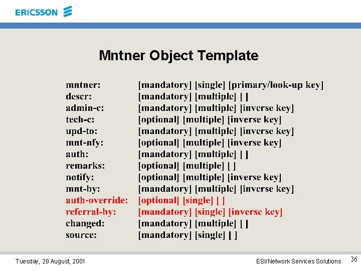 Mntner Object Template Tuesday, 28 August, 2001 ESI/Network Services Solutions 36 