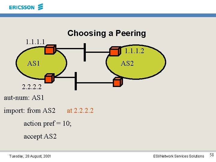 1. 1 Choosing a Peering 1. 1. 1. 2 AS 1 AS 2 2.