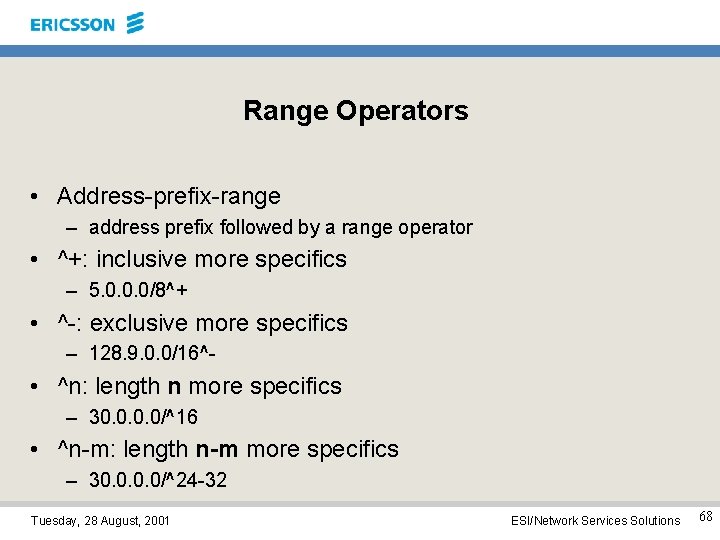 Range Operators • Address-prefix-range – address prefix followed by a range operator • ^+: