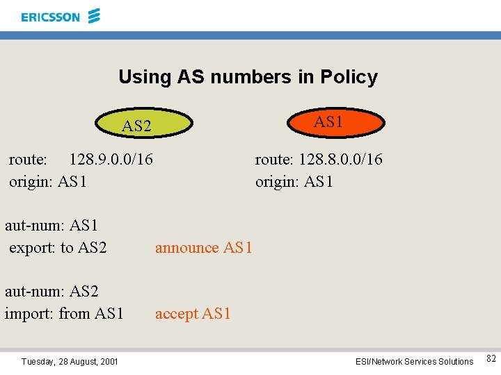 Using AS numbers in Policy AS 1 AS 2 route: 128. 9. 0. 0/16