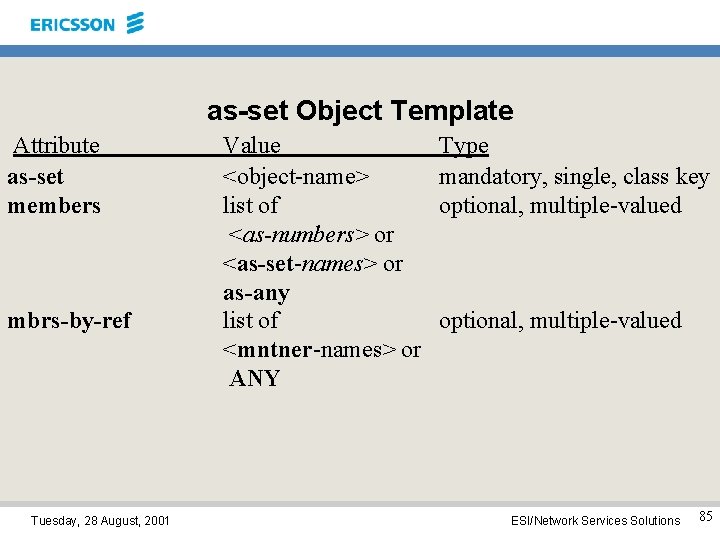 as-set Object Template Attribute as-set members mbrs-by-ref Tuesday, 28 August, 2001 Value <object-name> list