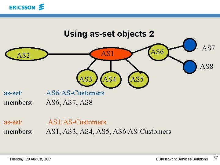 Using as-set objects 2 AS 6 AS 1 AS 2 AS 7 AS 8