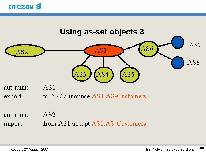 Using as-set objects 3 AS 6 AS 1 AS 2 AS 7 AS 8