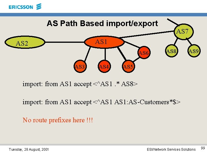 AS Path Based import/export AS 7 AS 1 AS 2 AS 6 AS 3