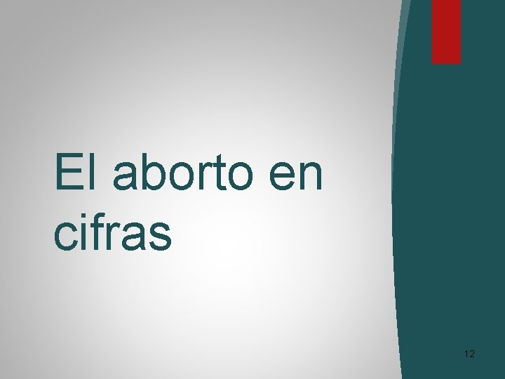 El aborto en cifras 12 