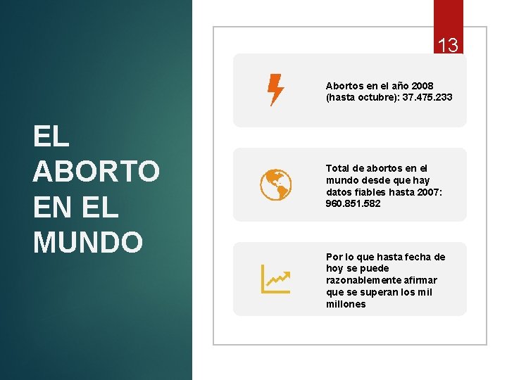 13 Abortos en el año 2008 (hasta octubre): 37. 475. 233 EL ABORTO EN